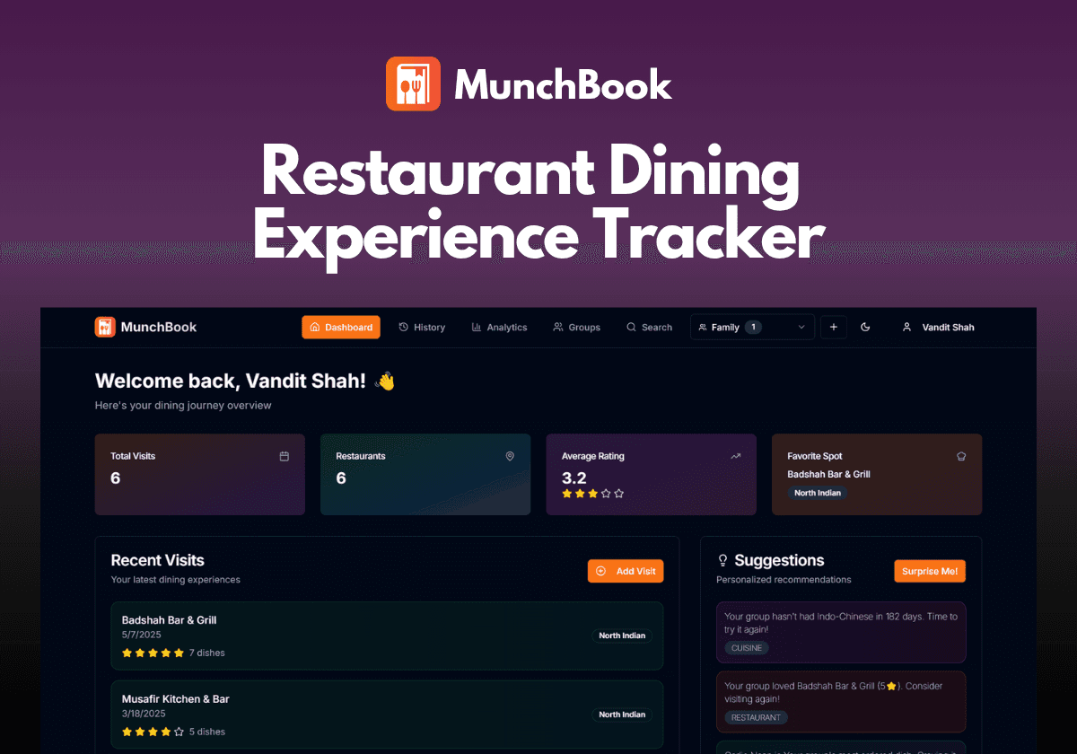 Restaurant Experience Tracker by Vandit Shah - Nextjs Project